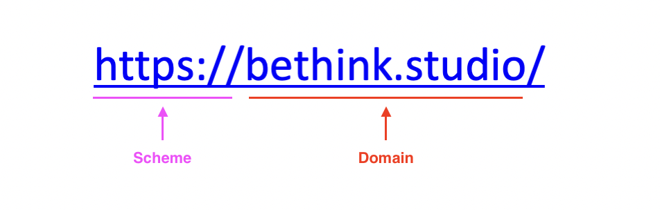 Bethink Studio URL, arrows pointing to the scheme and the domain